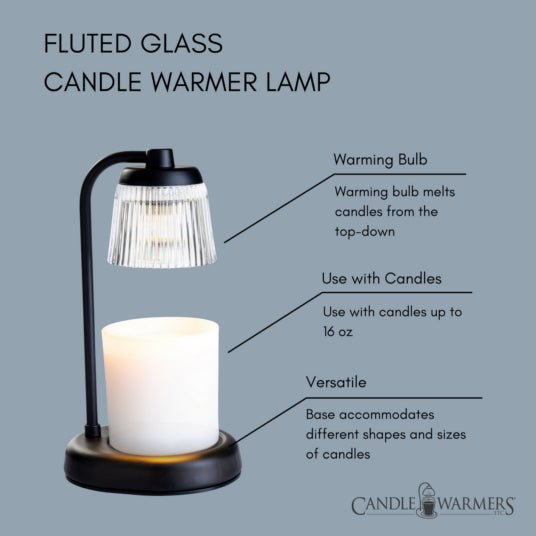 Fluted Glass Black Candle Warmer Lamp - Wicks Or Wax (WOW)Fluted Glass Black Candle Warmer Lamp